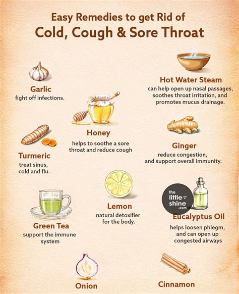 How To Get Rid Of A Cough In Chest
