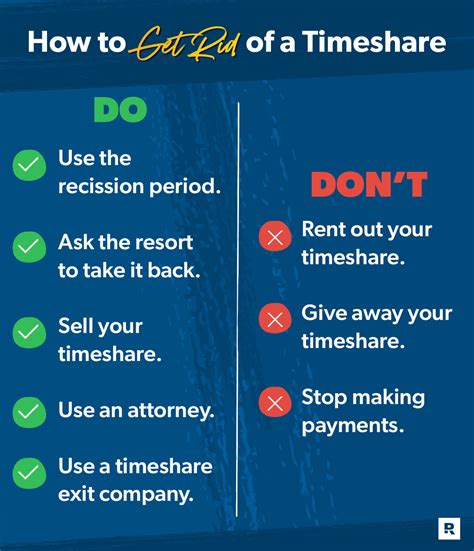 How to Get Rid of Timeshare Property in the New Year