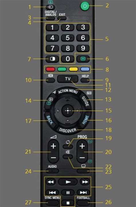 how to get rid of control button on home screen