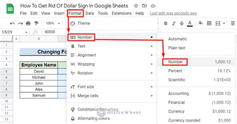 Should Congress Get Rid of The One Dollar Bill? [POLL]