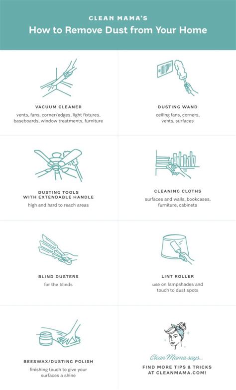 How To Get Rid Of Dust And Keep It Away