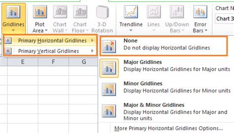 how to get rid of grid lines in excel shortcut mac