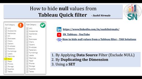 How To Get Rid Of Null Values In Tableau Filter