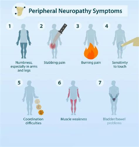 how to get rid of peripheral neuropathy
