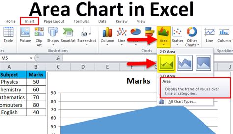 how to get rid of plot area in excel