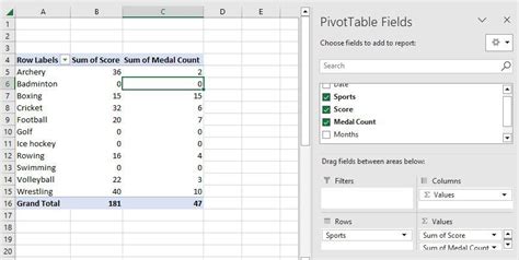 How To Get Rid Of Value In Pivot Table