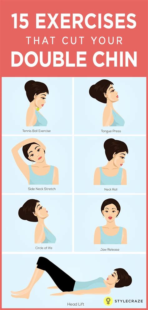 how to get rid of your double chin exercises