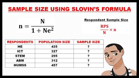 how to get sample size using slovin's formula