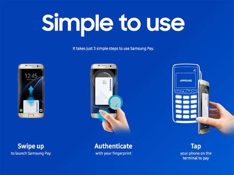 how to get samsung pay
