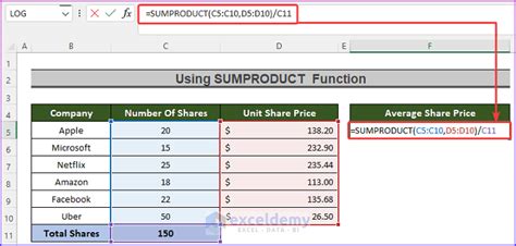 how to get share price in excel