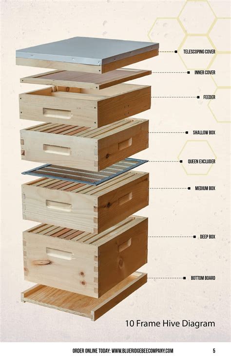 How To Get Size Of A Hive Table