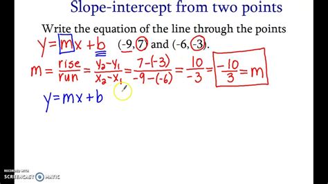 how to get slope intercept form with two points