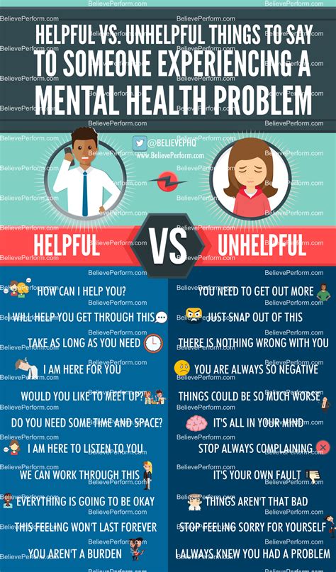 how to get someone with mental health issues to get help