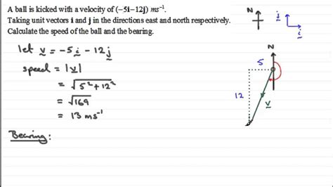 how to get speed from velocity vector