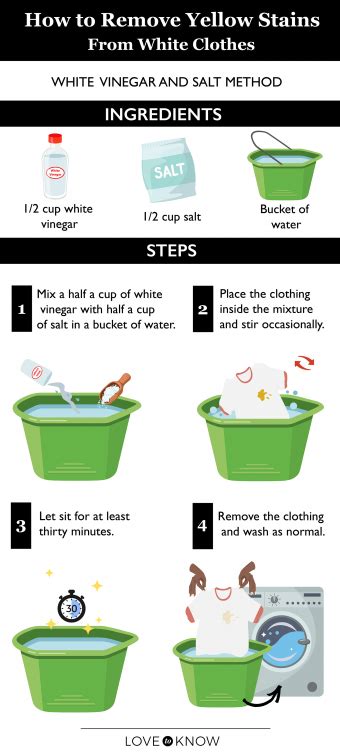How To Get Stains Out Using White Vinegar