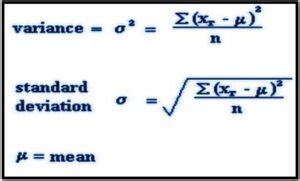 how to get standard deviation of ungrouped data