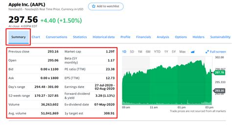 how to get stock data from yahoo finance python