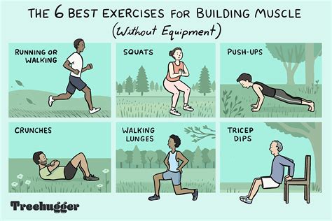 how to get strong without equipment