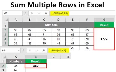 how to get sum of multiple cells in excel