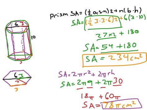 how to get surface area of a hexagonal prism