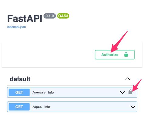 how to get swagger api key