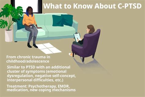 how to get tested for complex ptsd
