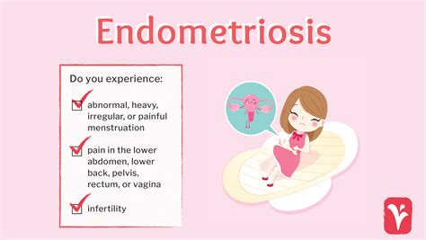 how to get tested for endometriosis