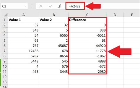 Excel Difference Formula Made Easy