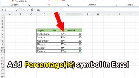 how to get the percentage symbol in excel