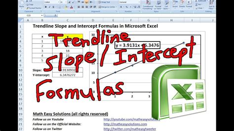 how to get the slope of a trendline in excel