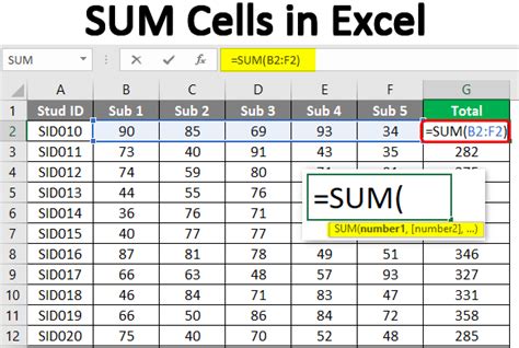 how to get the sum of cells from different sheets in excel