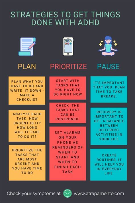 how to get things done with adhd
