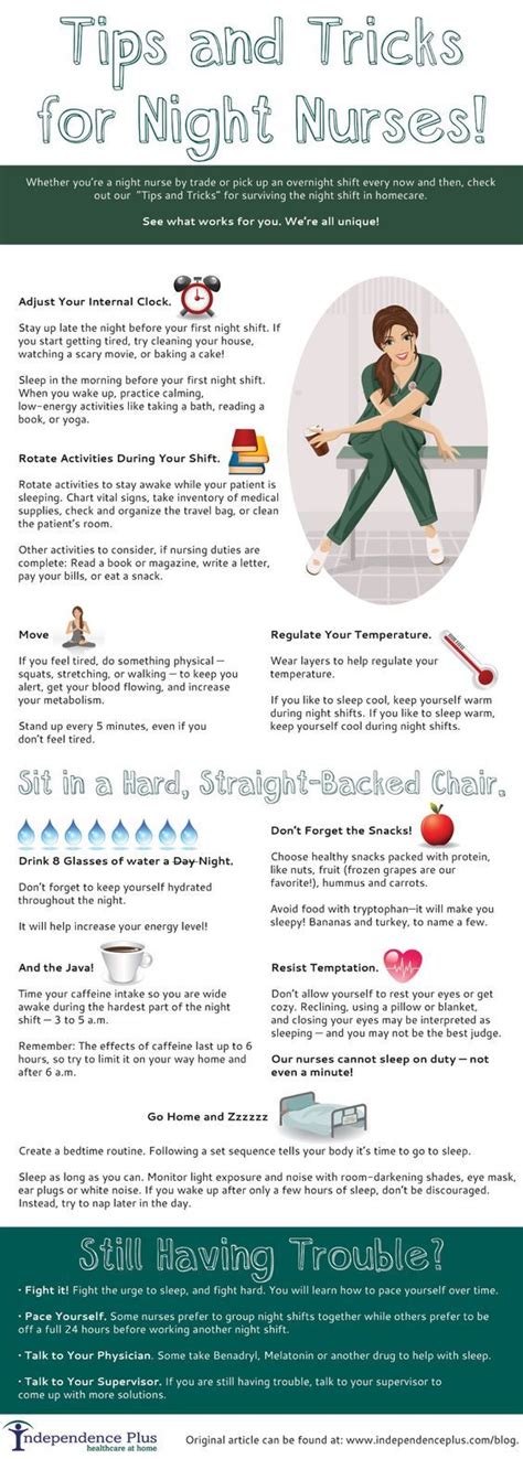 How To Get Through Night Shift Nursing