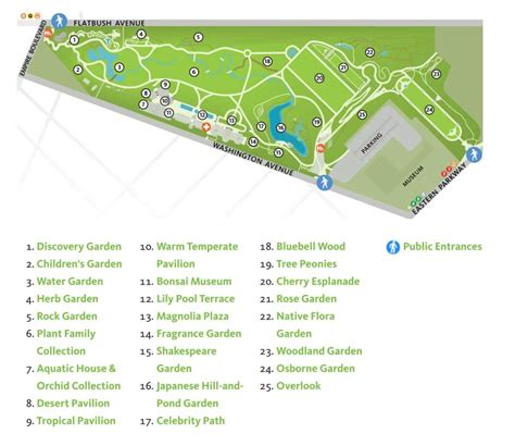 how to get to brooklyn botanic garden