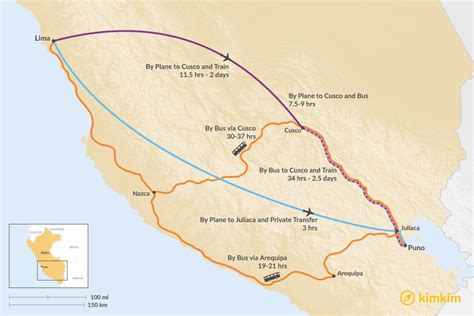 how to get to lake titicaca from lima