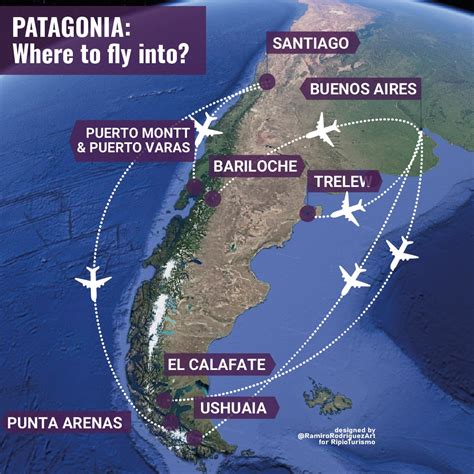 how to get to patagonia chile