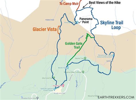 how to get to skyline park