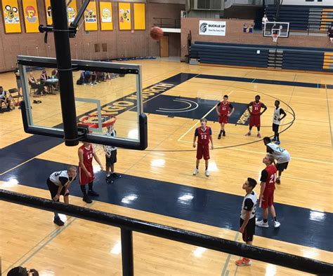 How To Get To The Next Level In Basketball
