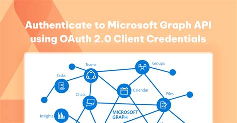 how to get token for microsoft graph api