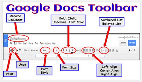 how to get toolbar on google docs