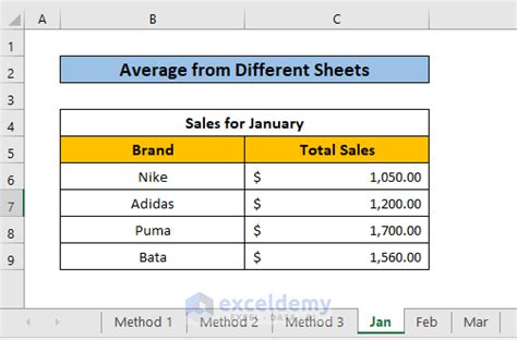 how to get total from different sheets in excel