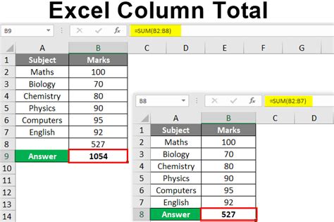 how to get total in excel formula