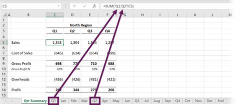 how to get total of all sheets in excel