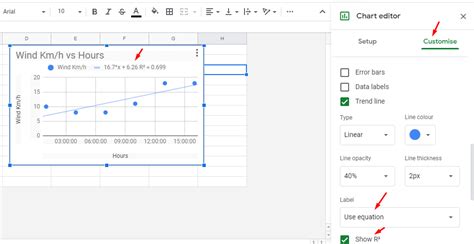how to get trendline equation in google sheets