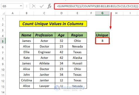 how to get unique values in excel from two columns
