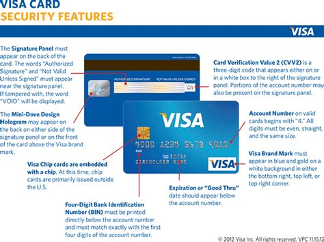 how to get visa security code