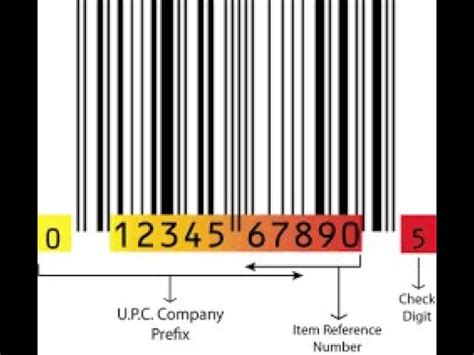 How To Get Walmart Upc