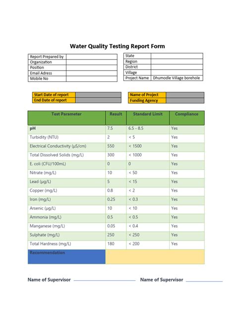 How To Get Water Testing Report