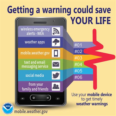 how to get weather warnings on phone