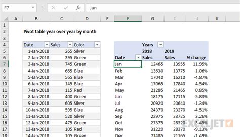 how to get year from date in excel pivot table